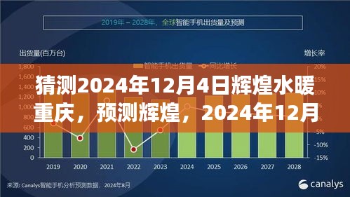 2024年12月4日重庆水暖行业繁荣辉煌预测