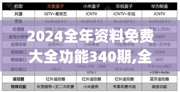 2024年12月4日 第5页