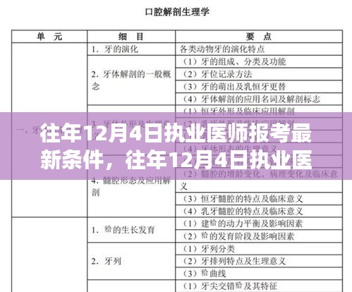 往年12月4日执业医师报考最新条件详解及解析