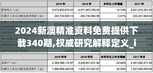 2024新澳精准资料免费提供下载340期,权威研究解释定义_iPad86.339-4