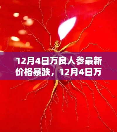 万良人参价格暴跌应对指南，把握商机，洞悉市场变化！