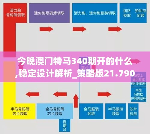 今晚澳门特马340期开的什么,稳定设计解析_策略版21.790-9