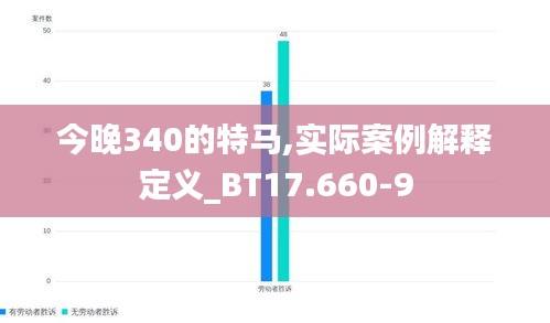 今晚340的特马,实际案例解释定义_BT17.660-9