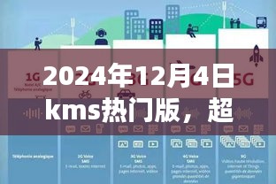 超越未来革新生活，KMS热门版高科技产品体验之旅——2024年12月4日纪实报道