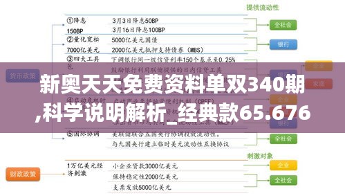 新奥天天免费资料单双340期,科学说明解析_经典款65.676-5