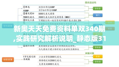 新奥天天免费资料单双340期,实践研究解析说明_静态版31.753-7