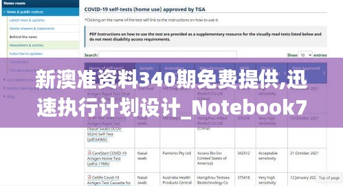 新澳准资料340期免费提供,迅速执行计划设计_Notebook77.192-2