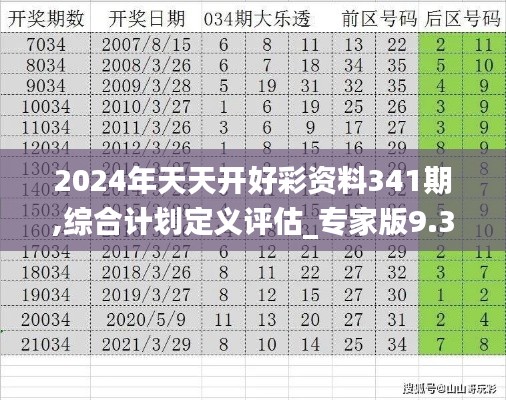 2024年天天开好彩资料341期,综合计划定义评估_专家版9.340