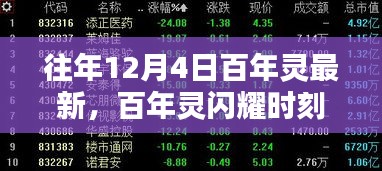 百年灵闪耀时刻，历年12月4日新品揭秘，探寻最新百年灵风采