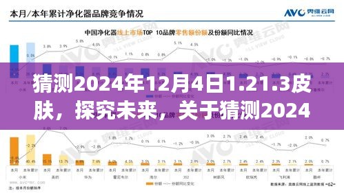 关于未来皮肤趋势的多元观点分析，预测与探讨2024年12月4日皮肤版本更新动向及趋势展望