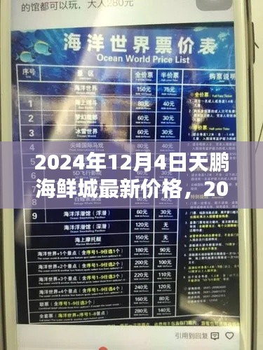 2024年12月4日天鹏海鲜城海鲜价格全面更新