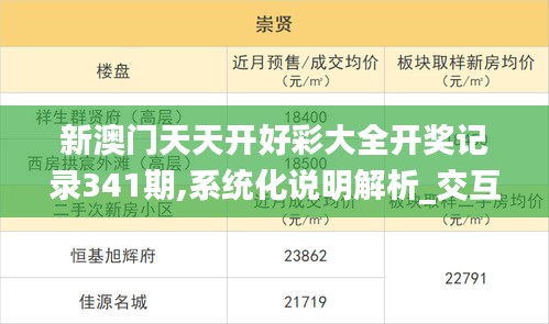 新澳门天天开好彩大全开奖记录341期,系统化说明解析_交互版6.547