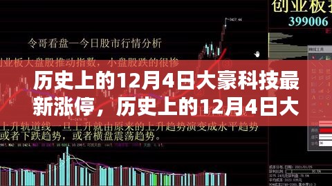 揭秘大豪科技历史上的涨停日，揭秘实战步骤指南与最新涨停动态分析