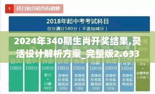 2024年340期生肖开奖结果,灵活设计解析方案_完整版2.633