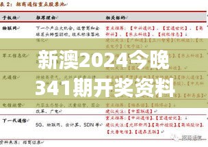 新澳2024今晚341期开奖资料,专业执行问题_7DM8.318