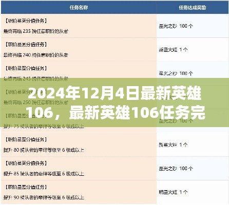 最新英雄106任务完成指南，从入门到精通（2024年12月版）