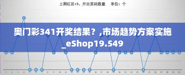 奥门彩341开奖结果？,市场趋势方案实施_eShop19.549