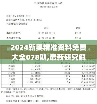 2024新奥精准资料免费大全078期,最新研究解释定义_尊贵款2.754