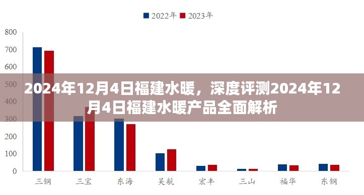 2024年12月4日福建水暖产品深度评测与全面解析