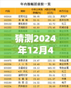 揭秘未来趋势，预测2024年新华最新重疾险特色与走向