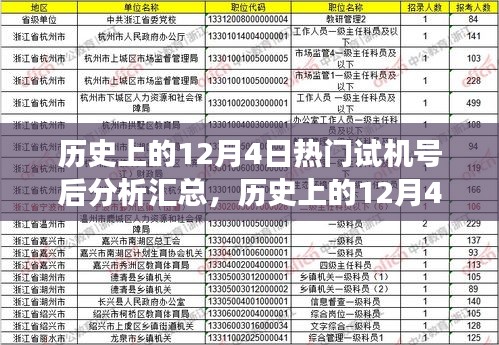 历史上的12月4日热门试机号深度解析，特性、体验与竞品对比的全面解读