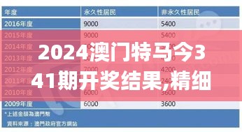 2024年12月6日 第20页