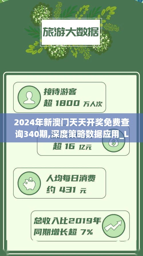 2024年新澳门天天开奖免费查询340期,深度策略数据应用_L版6.533