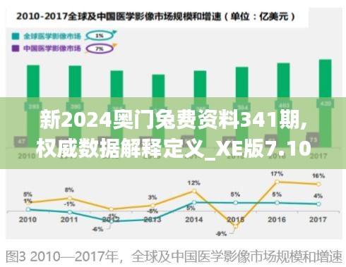 新2024奥门兔费资料341期,权威数据解释定义_XE版7.108