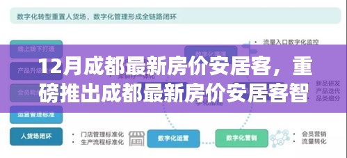 成都最新房价安居客智能平台开启智慧安居新时代，重塑居住梦想，科技赋能楼市新篇章