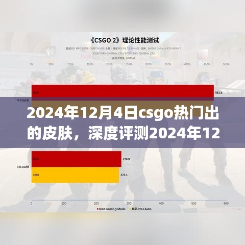 深度评测，CSGO全新皮肤系列解析——细节、体验、竞品对比及用户群体分析（2024年12月4日热门皮肤概览）