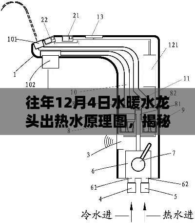 揭秘往年12月4日水暖水龙头出热水原理，技术细节深度解析与原理图揭秘