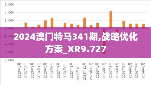 2024澳门特马341期,战略优化方案_XR9.727