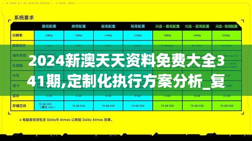 2024新澳天天资料免费大全341期,定制化执行方案分析_复刻版8.765