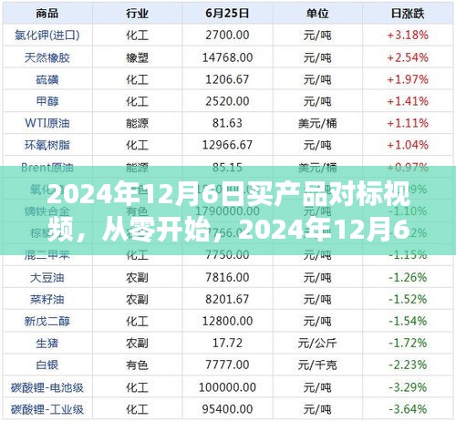 2024年12月6日 第3页