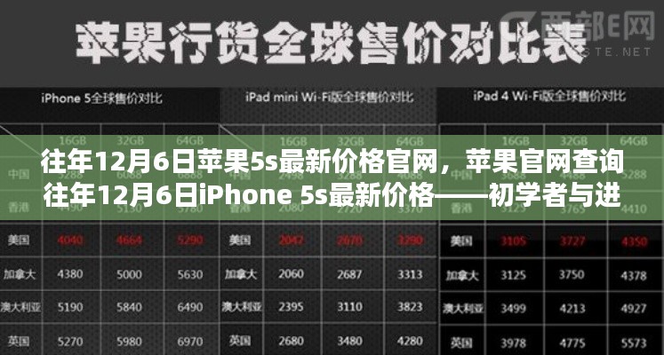 初学者与进阶用户指南，苹果官网查询往年12月6日iPhone 5s最新价格动态