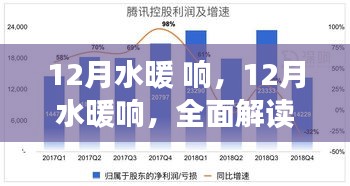 全面解读，12月水暖响产品特性与极致体验