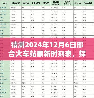 探秘邢台火车站，最新时刻表下的美食小巷之旅（预测2024年12月6日时刻表）