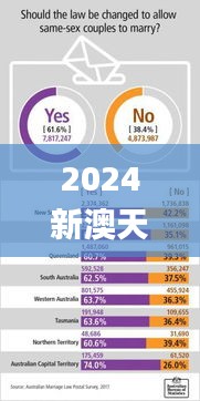 2024新澳天天免费资料大全340期,实践性策略实施_set10.889