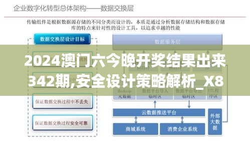 2024澳门六今晚开奖结果出来342期,安全设计策略解析_X8.423