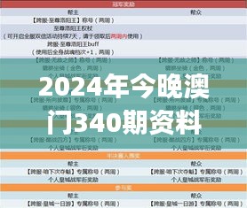 2024年今晚澳门340期资料,数据整合方案实施_3K6.132