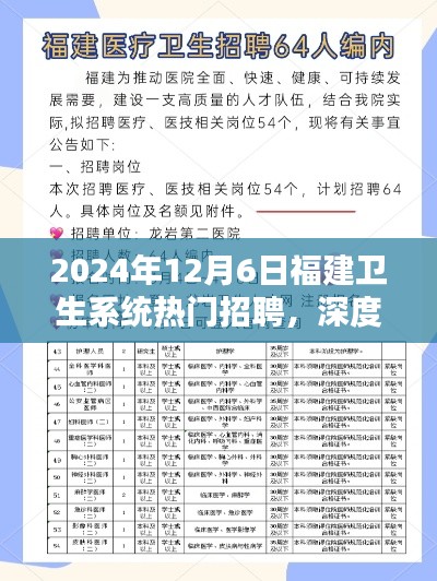 深度解析，2024年福建卫生系统热门招聘综合评测