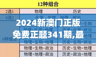 2024新澳门正版免费正题341期,最佳选择解析说明_android9.126