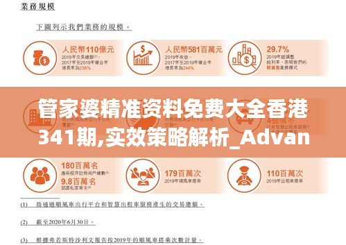 管家婆精准资料免费大全香港341期,实效策略解析_Advanced3.147