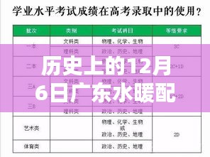 历史上的12月6日广东水暖配件供应商群深度解析与评测介绍