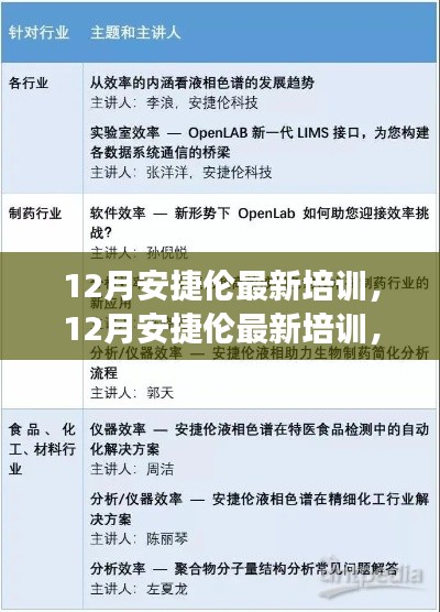 安捷伦最新培训，掌握前沿技术，引领行业变革新动向