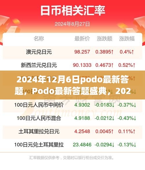 2024年12月6日Podo最新答题盛典，智力激荡与深远意义