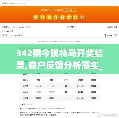 342期今晚特马开奖结果,客户反馈分析落实_WP版6.718