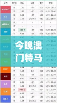 今晚澳门特马342期开什么,澳门最准一码一码揭秘_PalmOS15.654