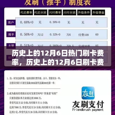 揭秘历史12月6日刷卡费率，全解析与深度了解之路