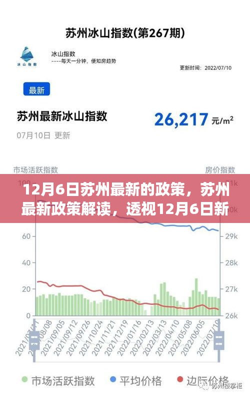 苏州最新政策解读与个人立场透视，透视各方观点与立场分析